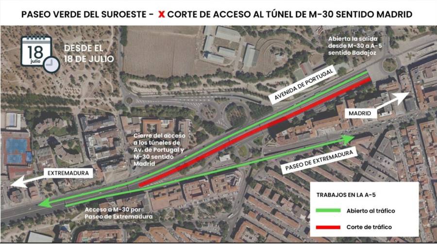 Infografía corte del acceso M-30 sentido Madrid