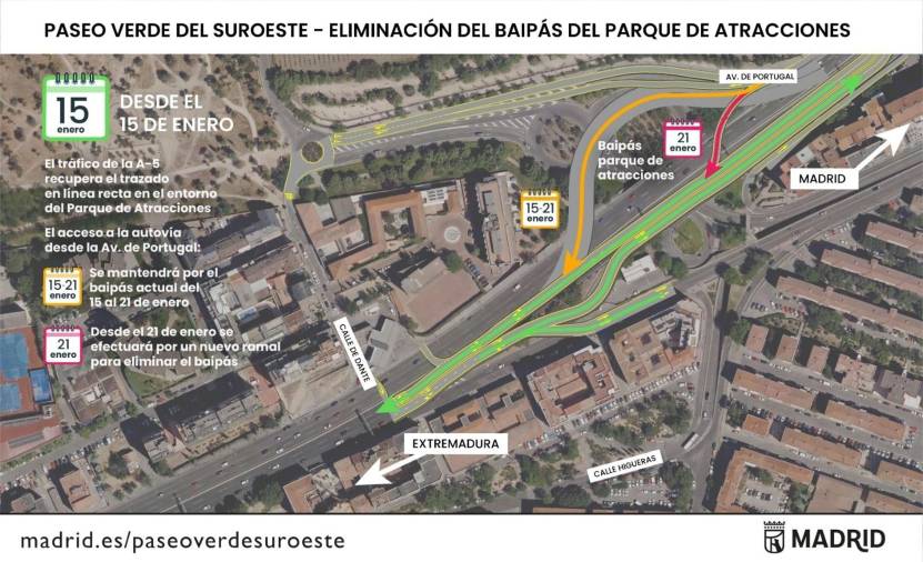 Infografía del Paseo Verde del Suroeste con el nuevo baipás del enlace de Parque de Atracciones de Madrid