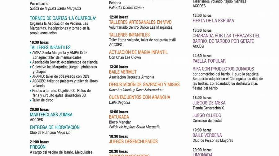 Arrancan las fiestas del barrio de Margaritas en Getafe