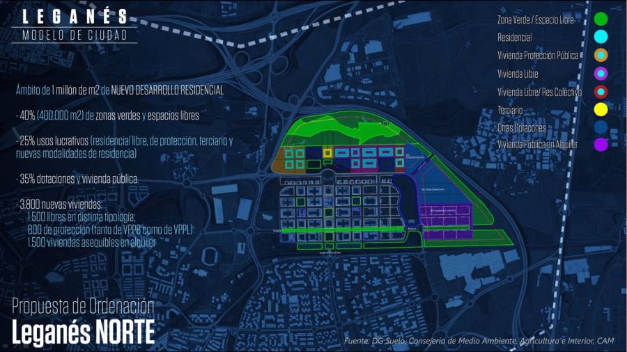 Plano de ‘Puerta de Madrid’, nuevo barrio del municipio