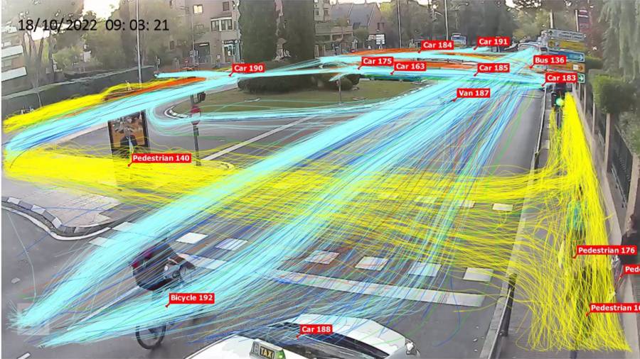 Cámaras con inteligencia artificial en Madrid