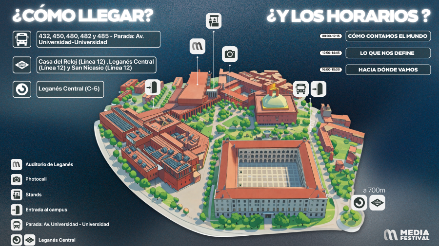 Cartel con las formas de llegar al recinto y los horarios