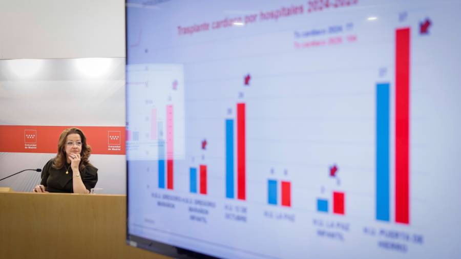 Fátima Matute, durante la presentación de los datos de trasplantes