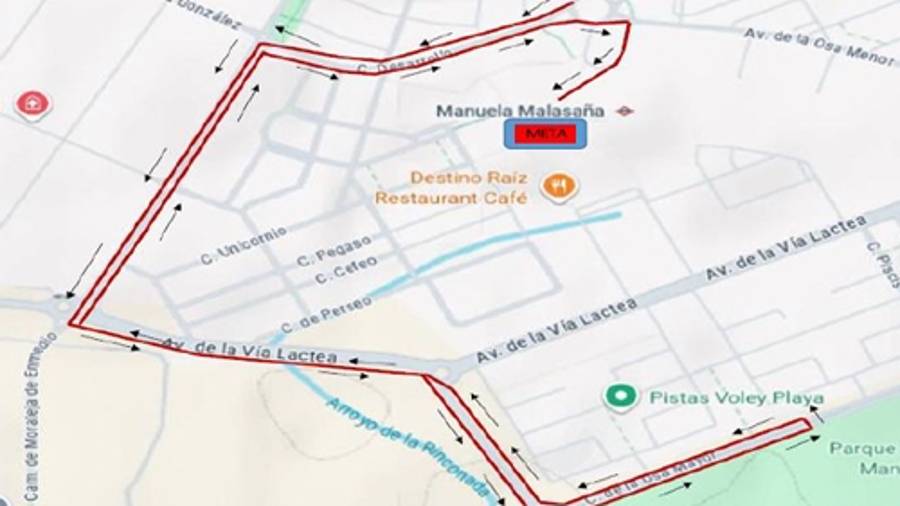 Recorrido de la carrera