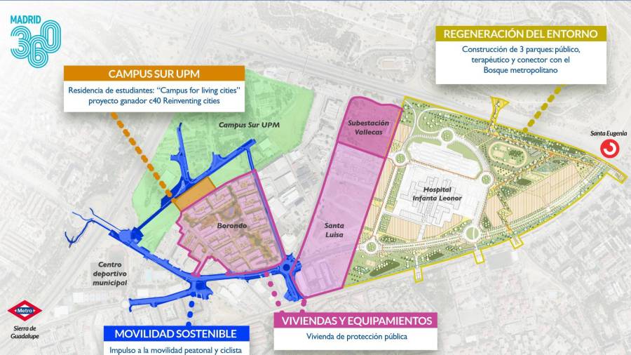 Infografía del Área Demo 360 en Vallecas