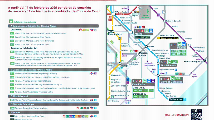 Plan de movilidad del Consorcio Regional de Transportes